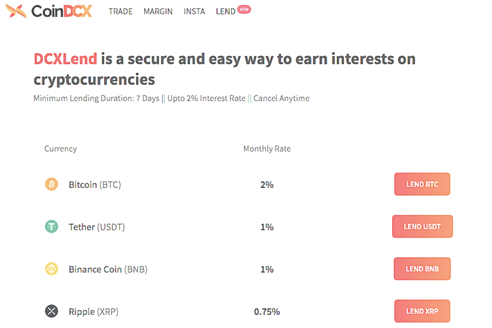 Earn interest on bitcoin